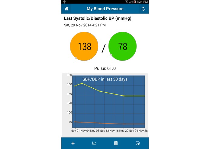 Jivayu BP Coach – screenshot 4