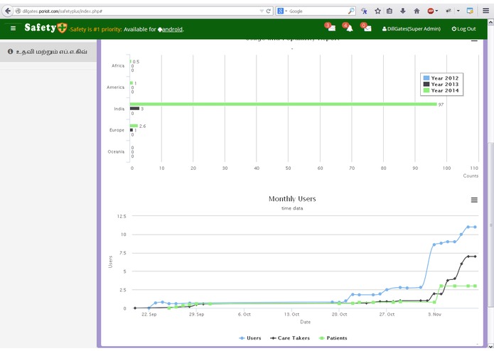 Safety+ – screenshot 19