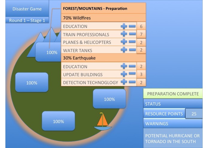 Arthur Pan – screenshot 3