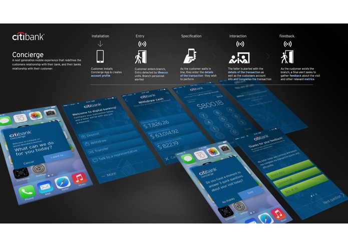 Concierge Solution for Citi Mobile Challenge – screenshot 1