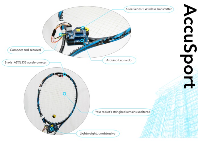 AccuSport (Tennis Racket Sensor) – screenshot 2