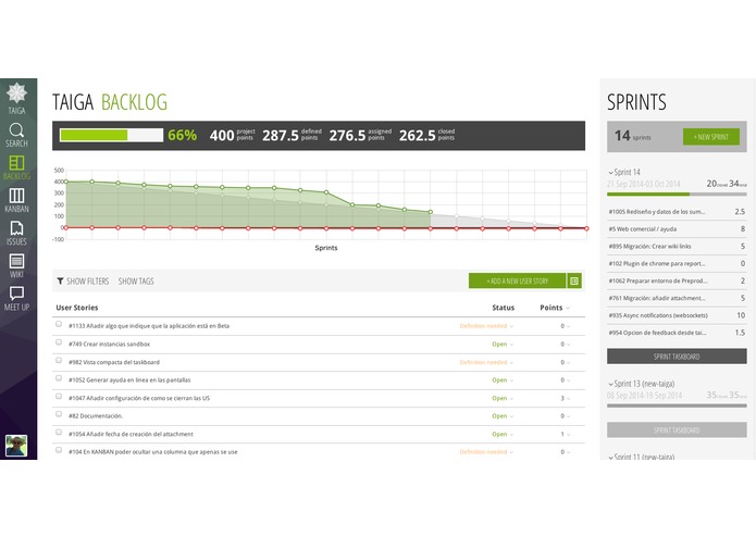 Taiga.io – screenshot 1