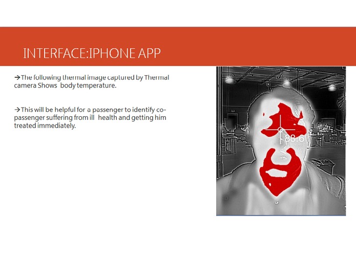 HealthCare Santa – screenshot 4