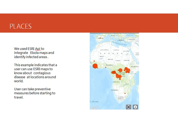 HealthCare Santa – screenshot 7