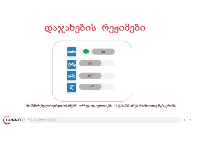 SOSMS – screenshot 2