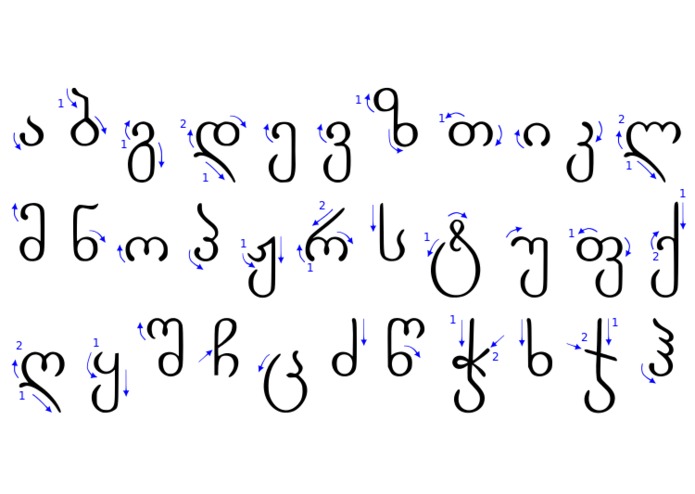 Geo Handwrite Converter – screenshot 1