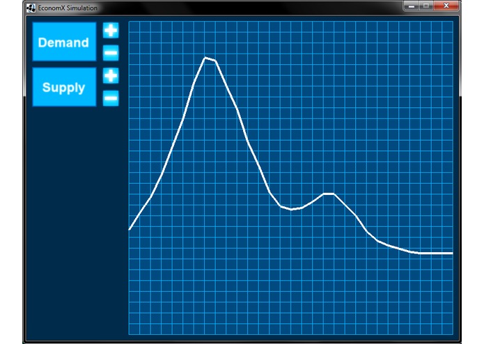 wefwe – screenshot 1