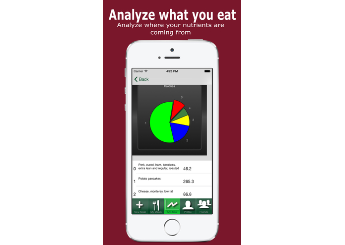 Yumget – screenshot 3