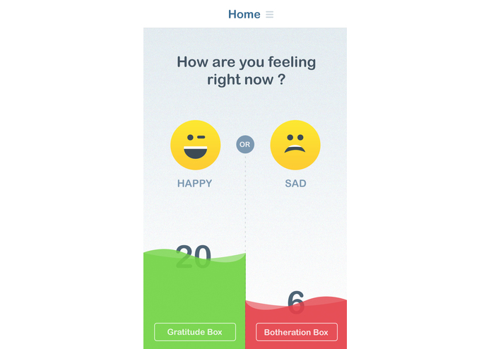 Happiness with Sri Sri – screenshot 1