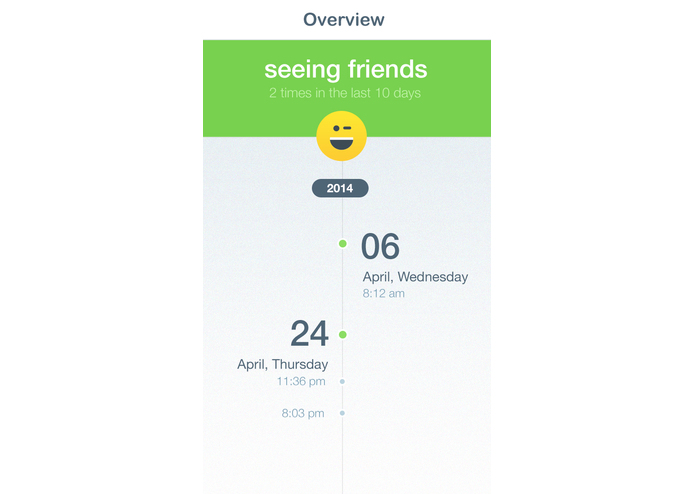 Happiness with Sri Sri – screenshot 2