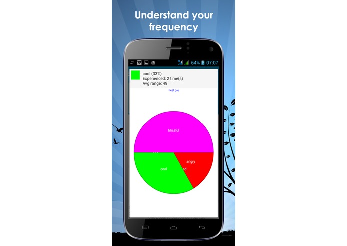 BlissApp – screenshot 2