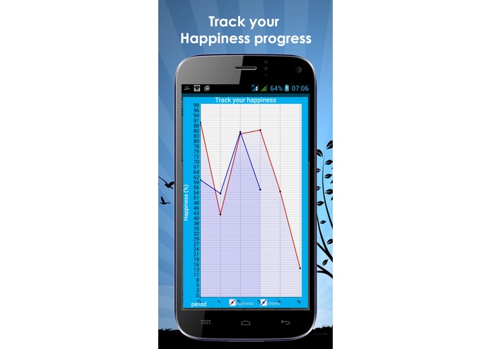 BlissApp – screenshot 3