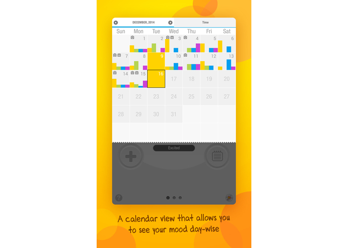 Mood O Scope – screenshot 3