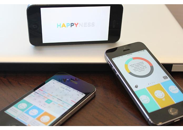 Happyness - Boost your baseline happiness – screenshot 1