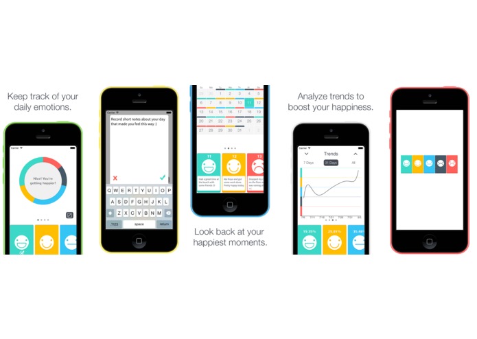Happyness - Boost your baseline happiness – screenshot 2
