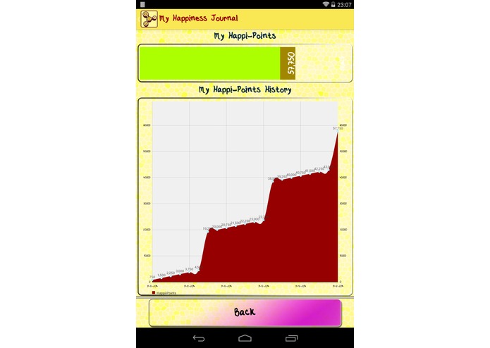 Connect Happiness – screenshot 7