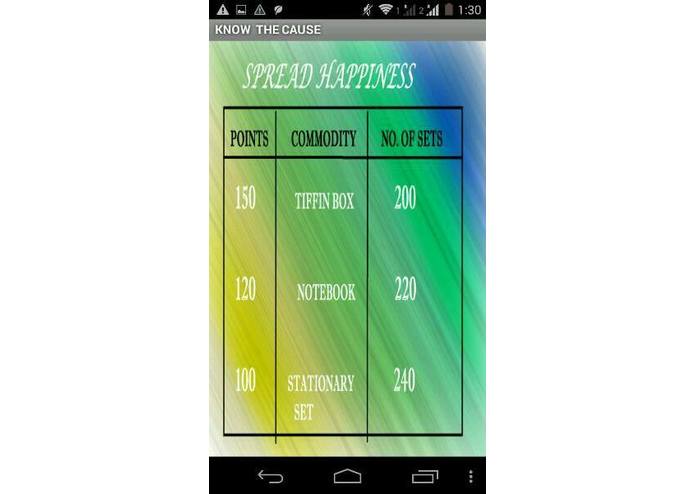 spreadit – screenshot 3