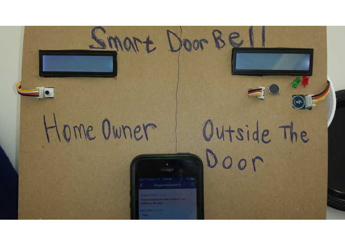 Smart Doorbell – screenshot 1