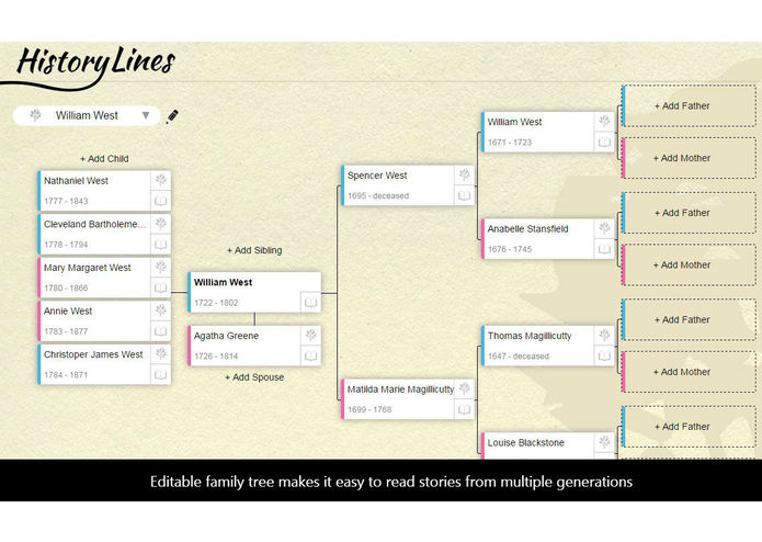 HistoryLines.com – screenshot 5