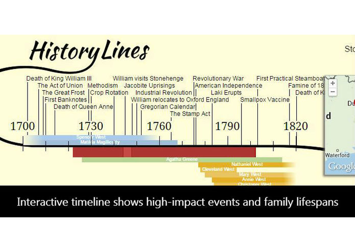 HistoryLines.com – screenshot 7