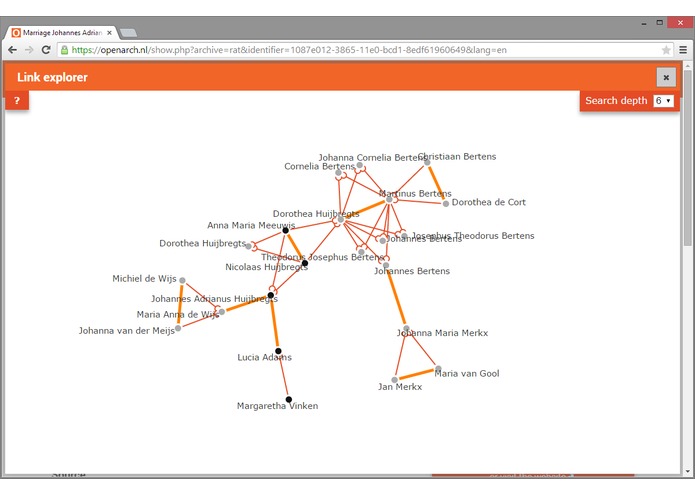 Open Archives – screenshot 5