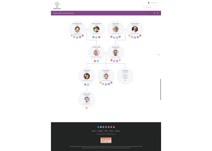 TapGenes – screenshot 4