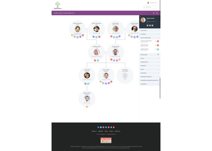 TapGenes – screenshot 5
