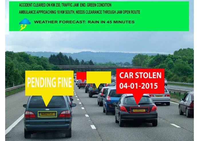 AR POLICE T RAFFIC ASSISTANT – screenshot 1