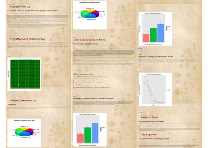 Quidditch World Cup Beaker Notebook – screenshot 1
