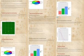 Quidditch World Cup Beaker Notebook