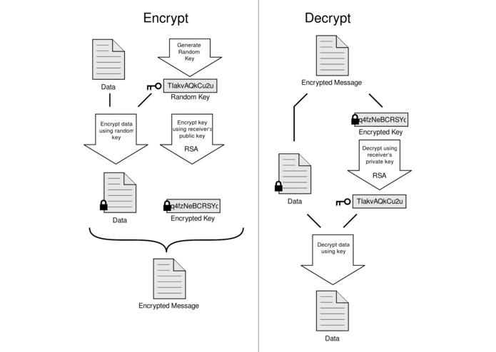 Hashlife – screenshot 2