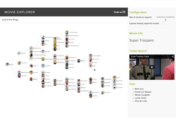 Movie Explorer – screenshot 4