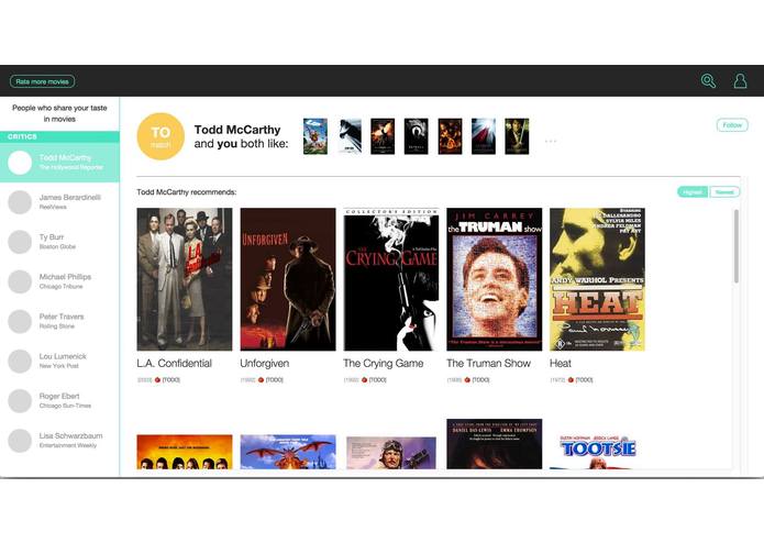 It's Showtime! – screenshot 2