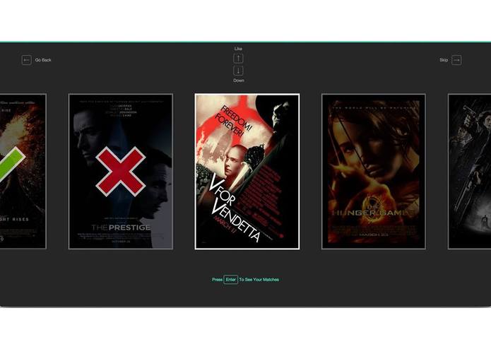 It's Showtime! – screenshot 3