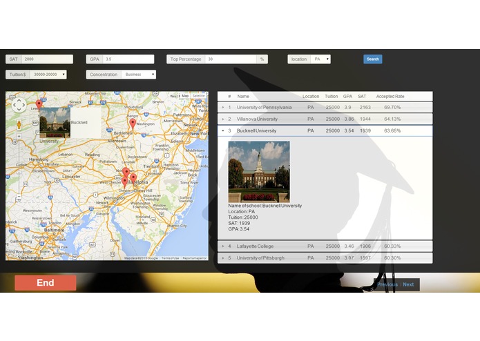 SortingHat – screenshot 2