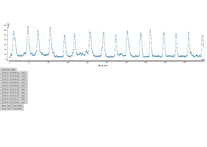 MyOwnTherapy – screenshot 3
