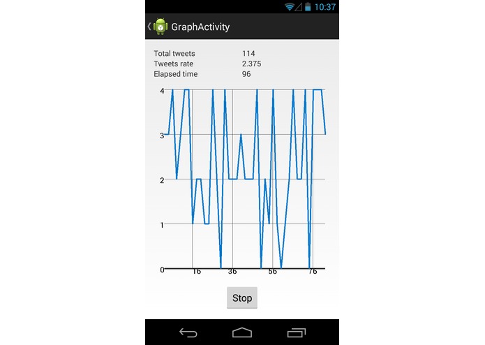 TwiLive – screenshot 2