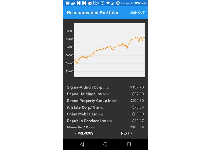 Financialize – screenshot 1