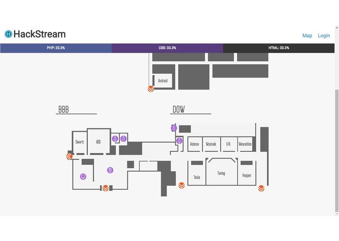 HackStream – screenshot 3