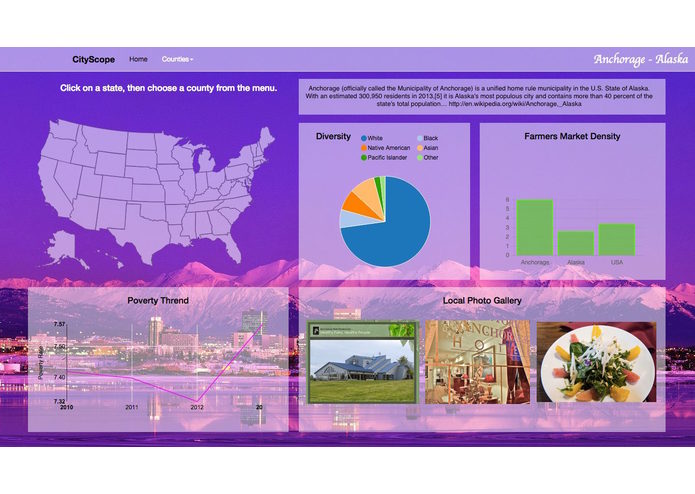 CityScope – screenshot 1