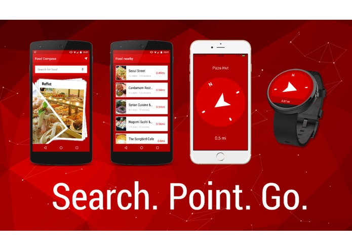Food Compass – screenshot 1