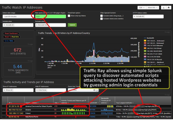 Traffic Ray – screenshot 3