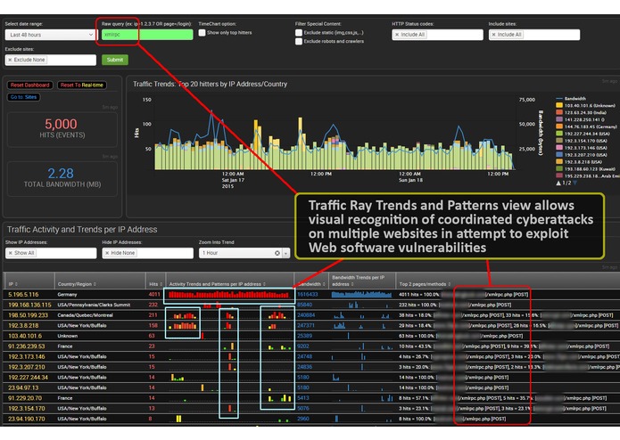Traffic Ray – screenshot 4