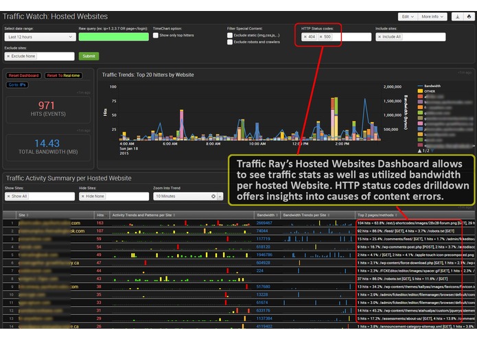 Traffic Ray – screenshot 5