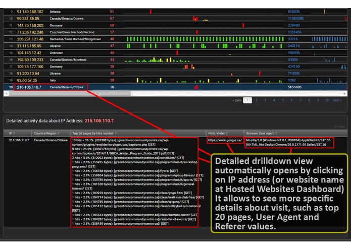 Traffic Ray – screenshot 6