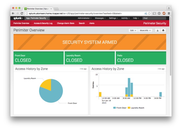 Perimeter Security – screenshot 1