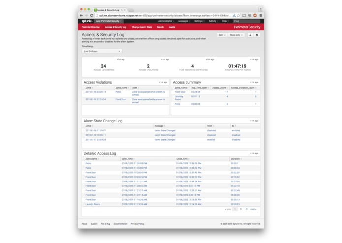 Perimeter Security – screenshot 3