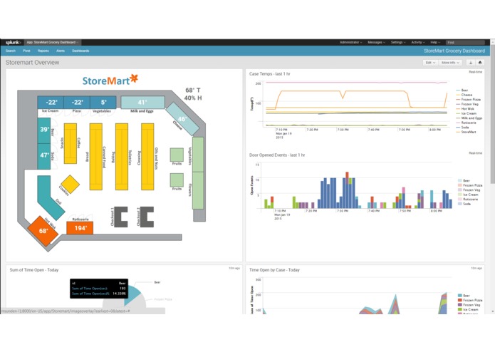StoreMart Grocery – screenshot 2