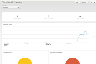 App for SCCM