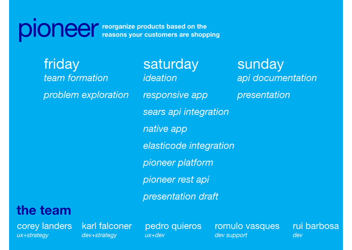 Pioneer – screenshot 12